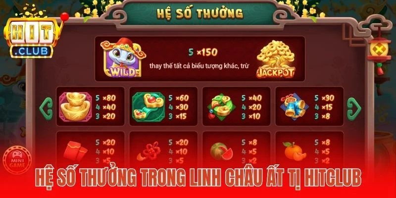 Hệ số thưởng trong Linh Châu Ất Tị Hitclub