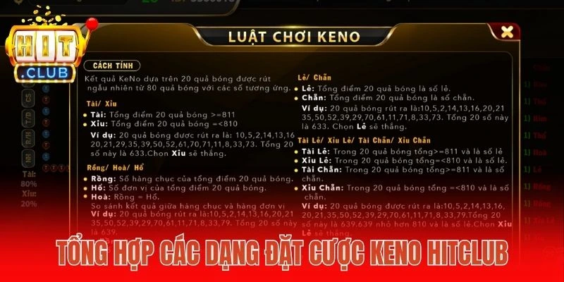 Tổng hợp các dạng đặt cược Keno Hitclub